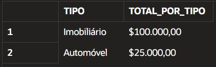 Insira aqui a descrição dessa imagem para ajudar na acessibilidade