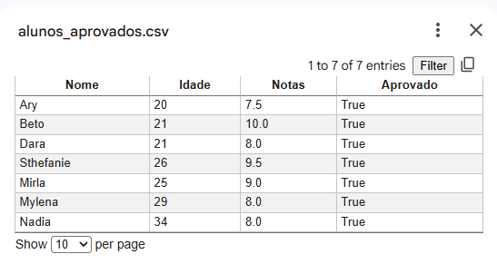 Insira aqui a descrição dessa imagem para ajudar na acessibilidade