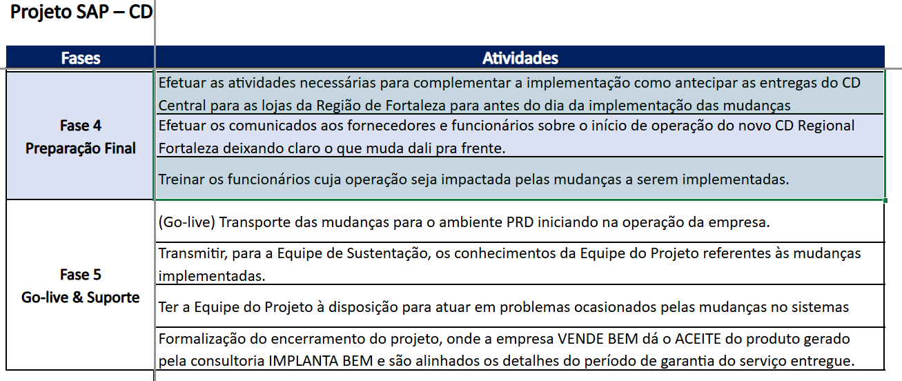 Insira aqui a descrição dessa imagem para ajudar na acessibilidade