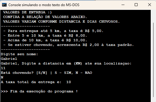 Terminal que demonstra a execução do Algoritmo/Programa.