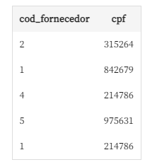 Insira aqui a descrição dessa imagem para ajudar na acessibilidade