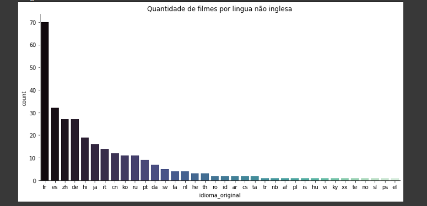 Insira aqui a descrição dessa imagem para ajudar na acessibilidade