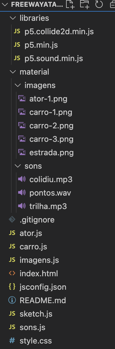 Estrutura de pastas do projeto FreewayAtari