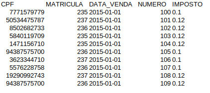 Insira aqui a descrição dessa imagem para ajudar na acessibilidade