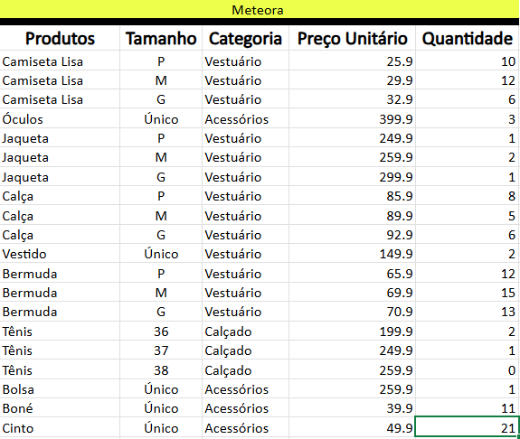 Insira aqui a descrição dessa imagem para ajudar na acessibilidade