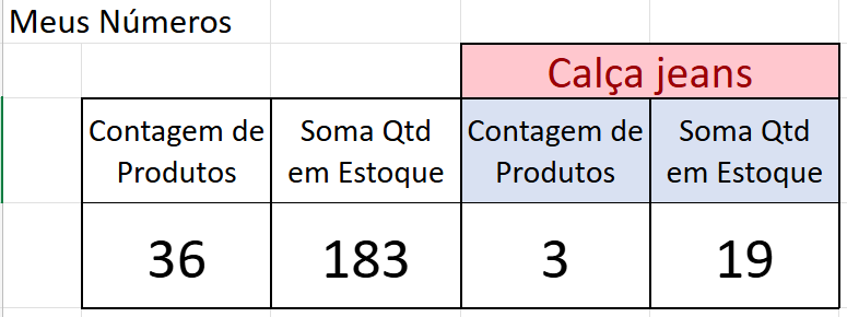 Insira aqui a descrição dessa imagem para ajudar na acessibilidade