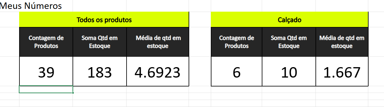 Insira aqui a descrição dessa imagem para ajudar na acessibilidade
