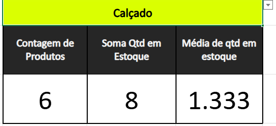 Insira aqui a descrição dessa imagem para ajudar na acessibilidade