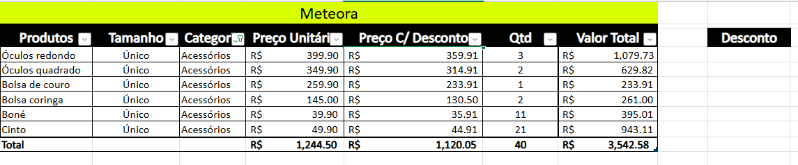 Insira aqui a descrição dessa imagem para ajudar na acessibilidade