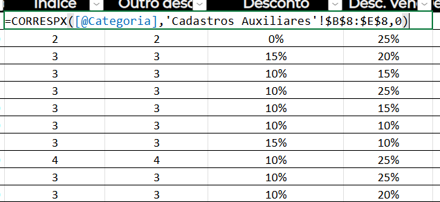 Insira aqui a descrição dessa imagem para ajudar na acessibilidade