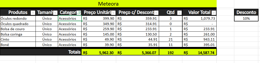 Insira aqui a descrição dessa imagem para ajudar na acessibilidade