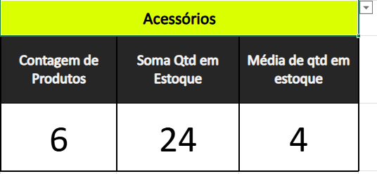 Insira aqui a descrição dessa imagem para ajudar na acessibilidade