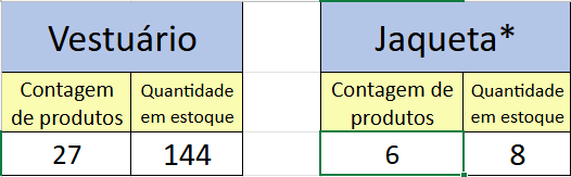 Insira aqui a descrição dessa imagem para ajudar na acessibilidade