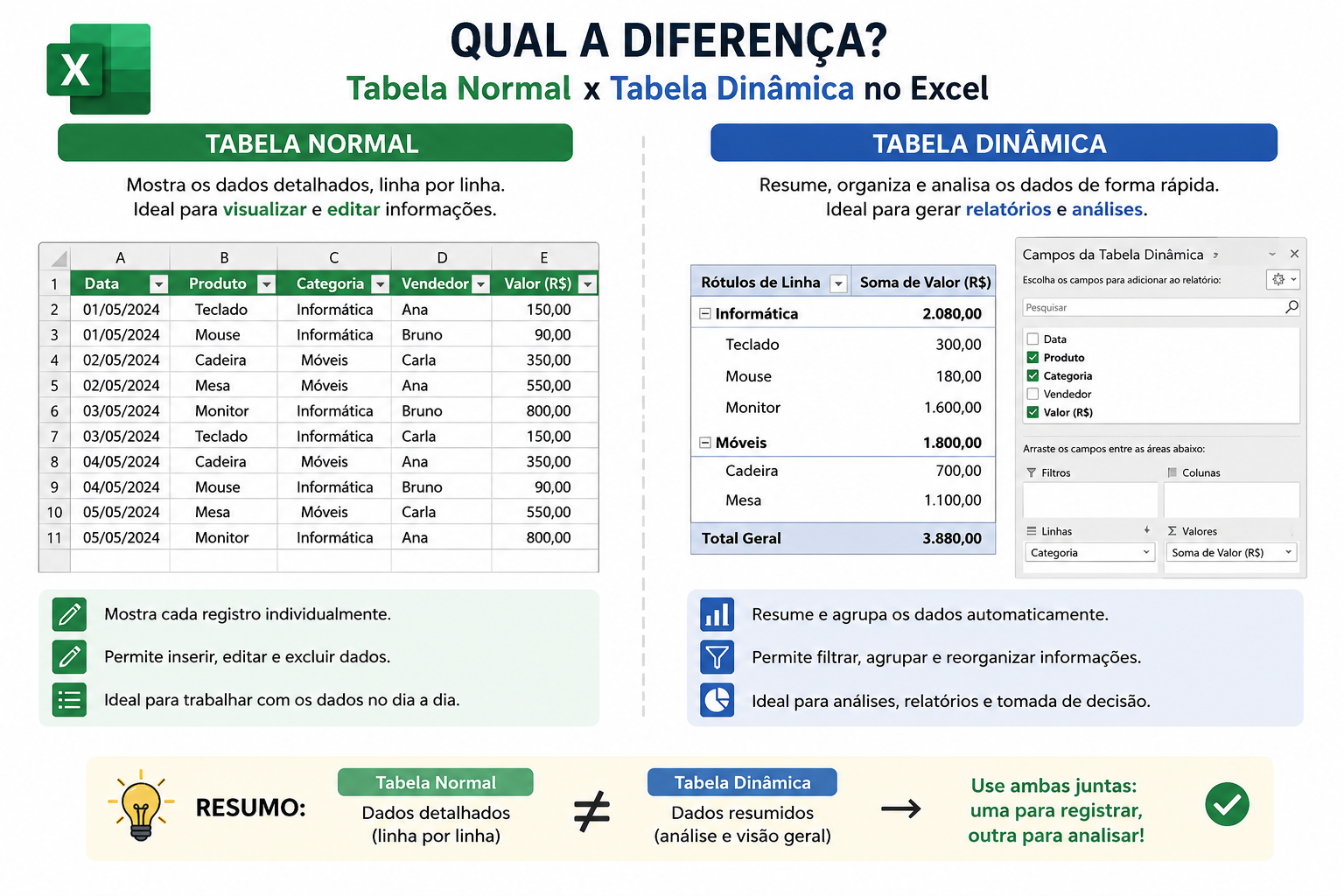 Insira aqui a descrição dessa imagem para ajudar na acessibilidade