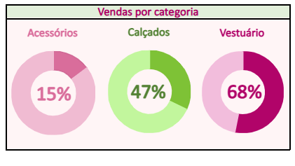 Insira aqui a descrição dessa imagem para ajudar na acessibilidade