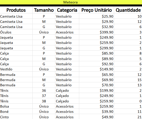 Insira aqui a descrição dessa imagem para ajudar na acessibilidade