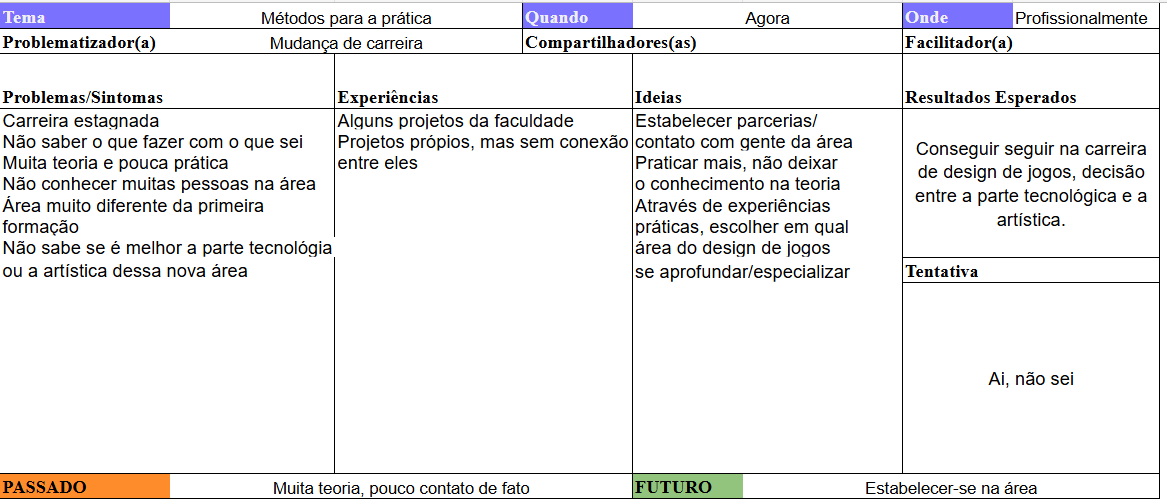 Insira aqui a descrição dessa imagem para ajudar na acessibilidade