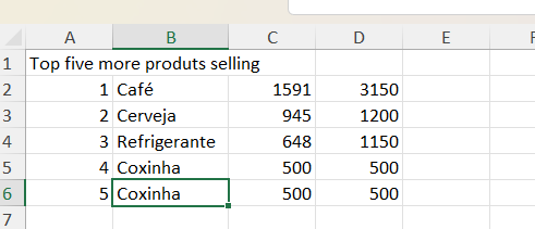 Insira aqui a descrição dessa imagem para ajudar na acessibilidade