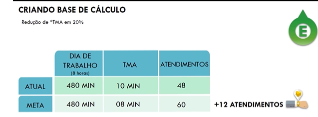 Insira aqui a descrição dessa imagem para ajudar na acessibilidade