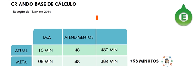 Insira aqui a descrição dessa imagem para ajudar na acessibilidade