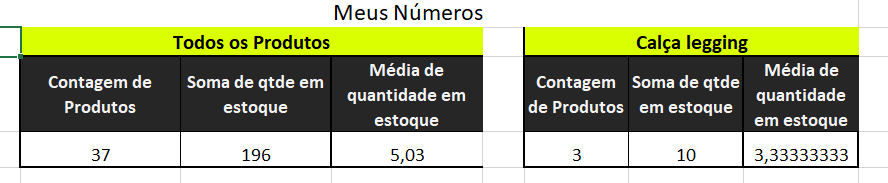 Insira aqui a descrição dessa imagem para ajudar na acessibilidade