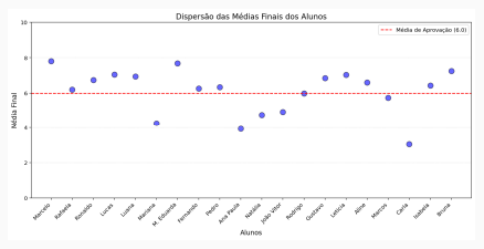 Insira aqui a descrição dessa imagem para ajudar na acessibilidade