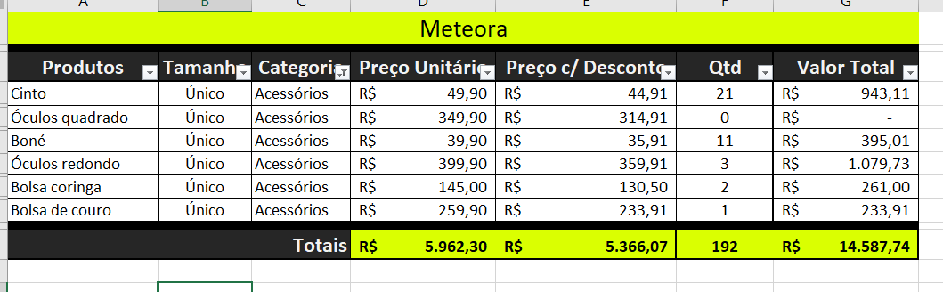 Insira aqui a descrição dessa imagem para ajudar na acessibilidade