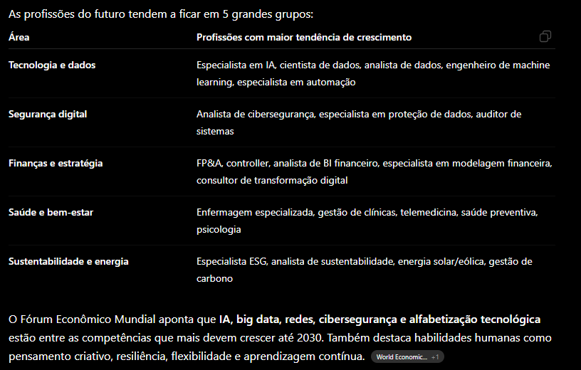 Insira aqui a descrição dessa imagem para ajudar na acessibilidade