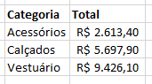 Insira aqui a descrição dessa imagem para ajudar na acessibilidade