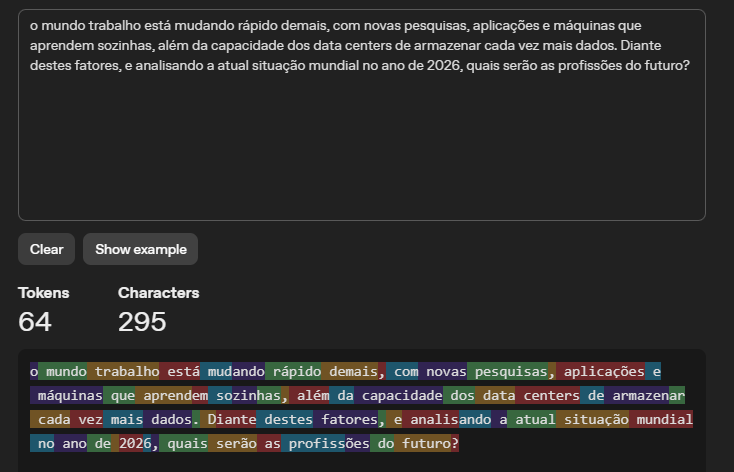Tokenização: