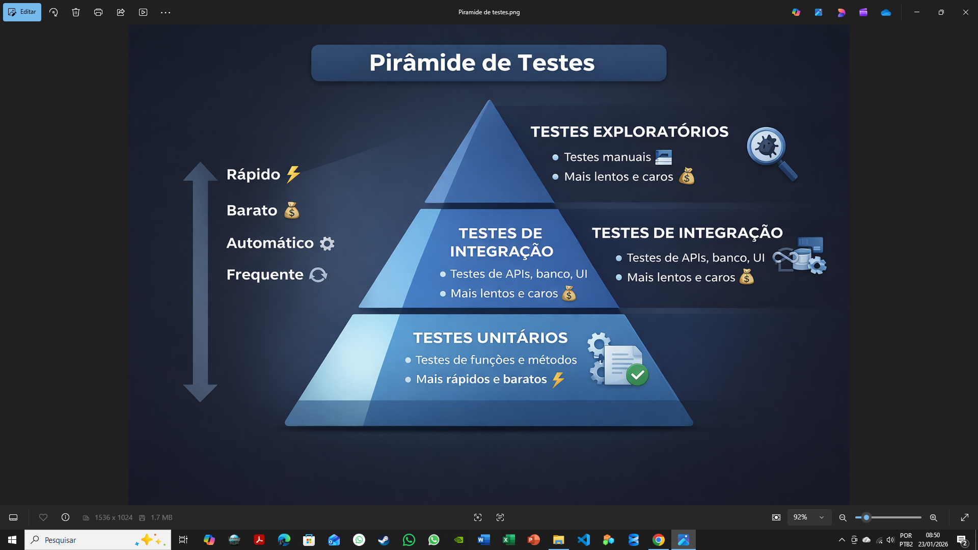 Insira aqui a descrição dessa imagem para ajudar na acessibilidade