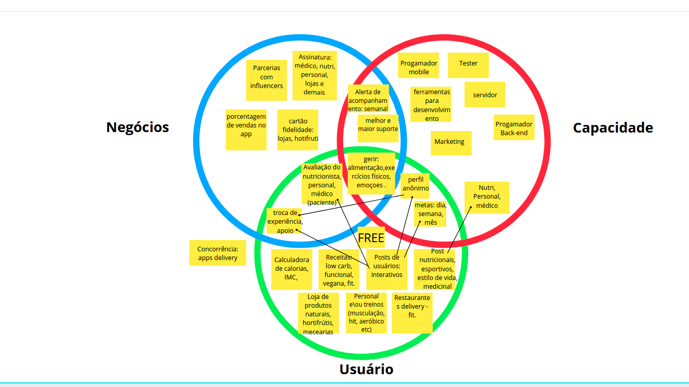 Insira aqui a descrição dessa imagem para ajudar na acessibilidade