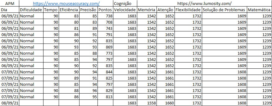 Insira aqui a descrição dessa imagem para ajudar na acessibilidade