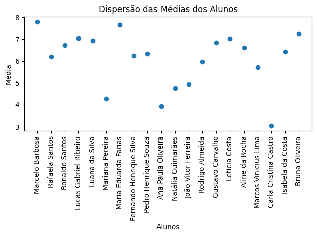 Insira aqui a descrição dessa imagem para ajudar na acessibilidade