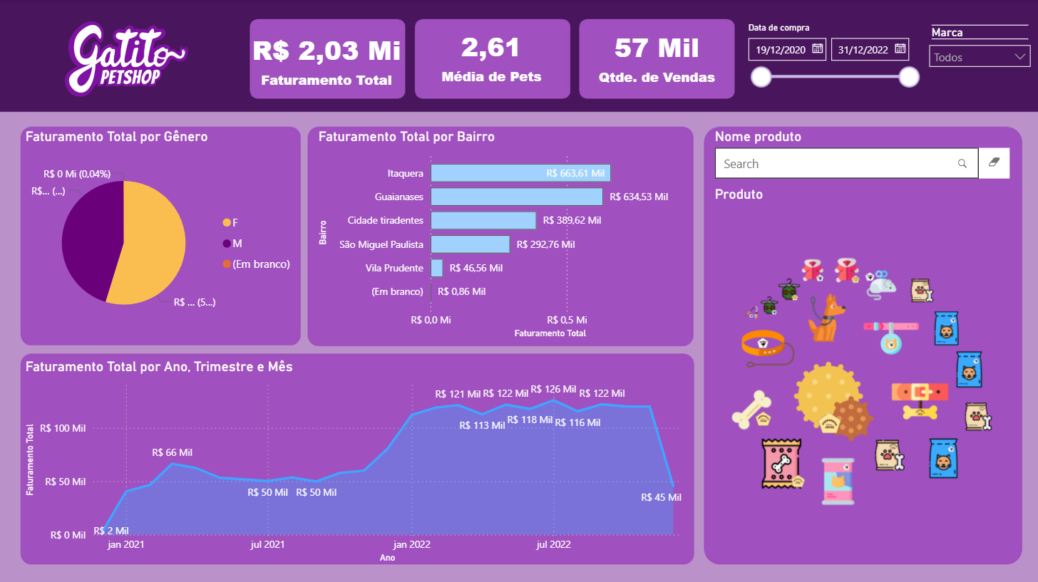 Insira aqui a descrição dessa imagem para ajudar na acessibilidade