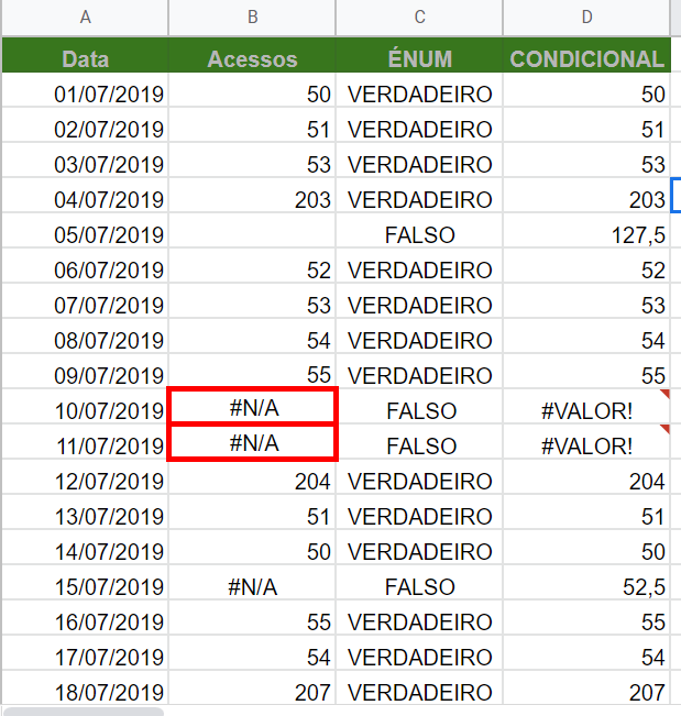 Insira aqui a descrição dessa imagem para ajudar na acessibilidade