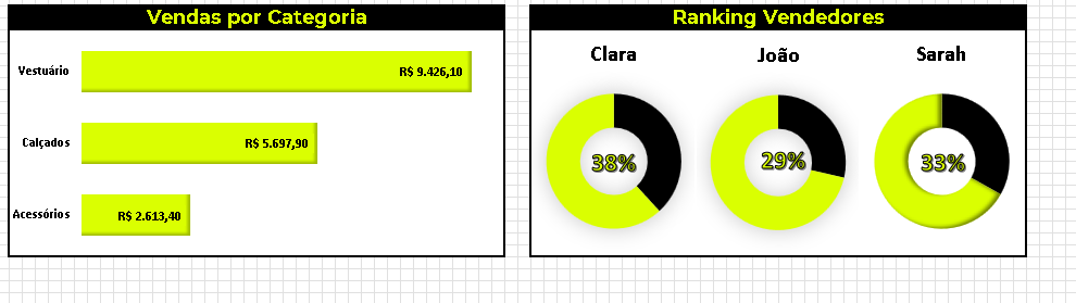 Insira aqui a descrição dessa imagem para ajudar na acessibilidade