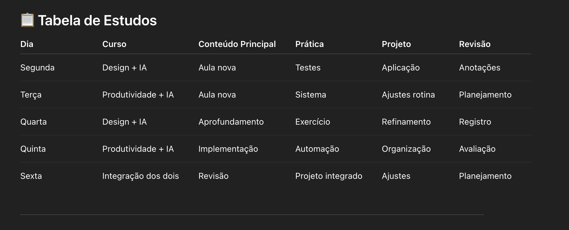 Insira aqui a descrição dessa imagem para ajudar na acessibilidade