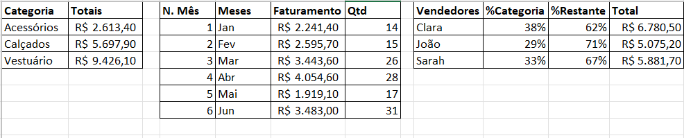 Planilha Atualizada