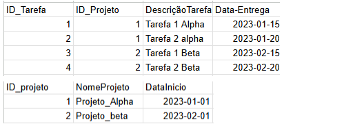 Insira aqui a descrição dessa imagem para ajudar na acessibilidade