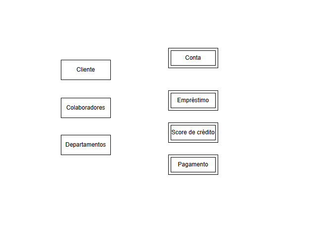 Insira aqui a descrição dessa imagem para ajudar na acessibilidade