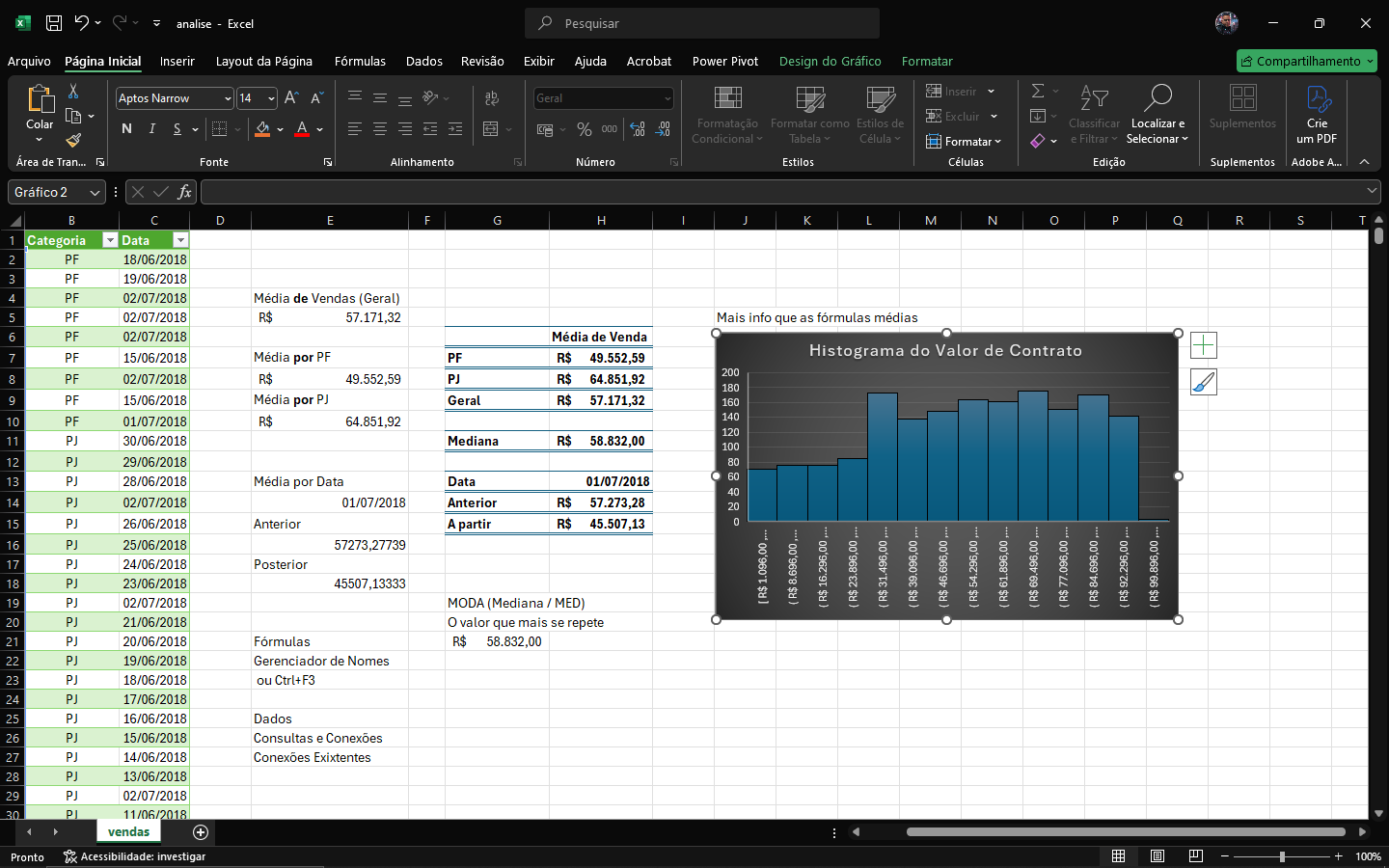 Exercício de média, mediana e histograma. Também de atualização automática por substituição de arquivo csv