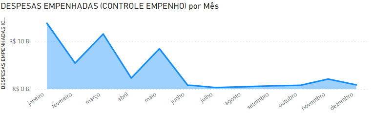 Insira aqui a descrição dessa imagem para ajudar na acessibilidade