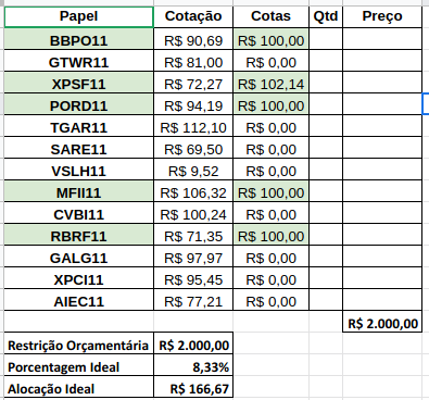 Insira aqui a descrição dessa imagem para ajudar na acessibilidade