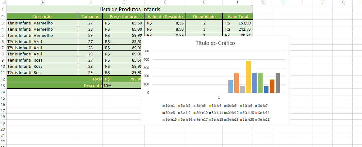 Tabela e Gráfico 