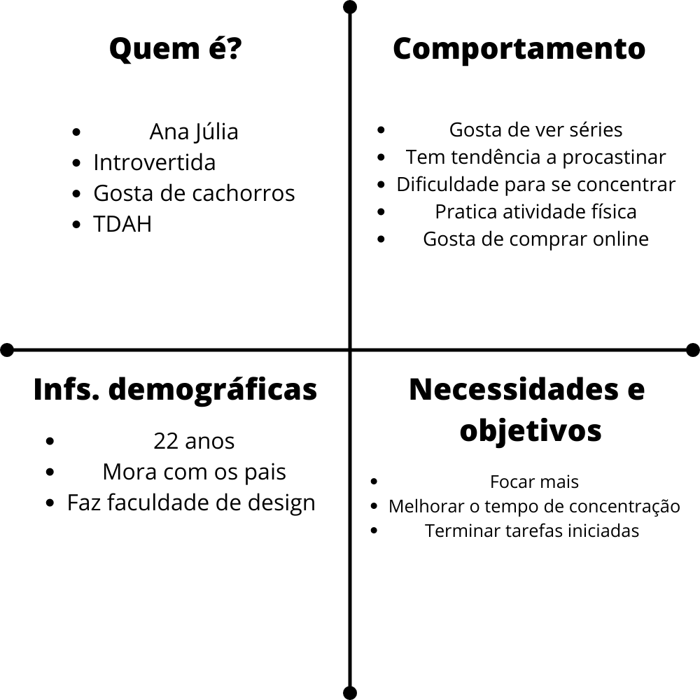Insira aqui a descrição dessa imagem para ajudar na acessibilidade