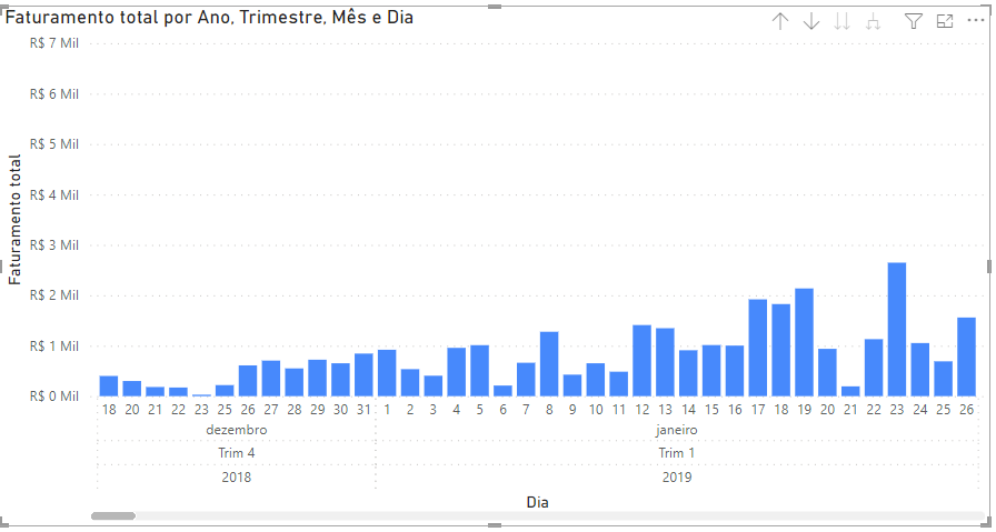 Insira aqui a descrição dessa imagem para ajudar na acessibilidade