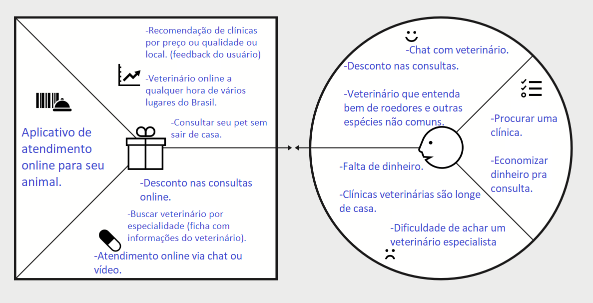 Insira aqui a descrição dessa imagem para ajudar na acessibilidade