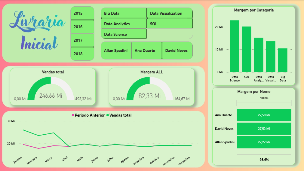 Insira aqui a descrição dessa imagem para ajudar na acessibilidade