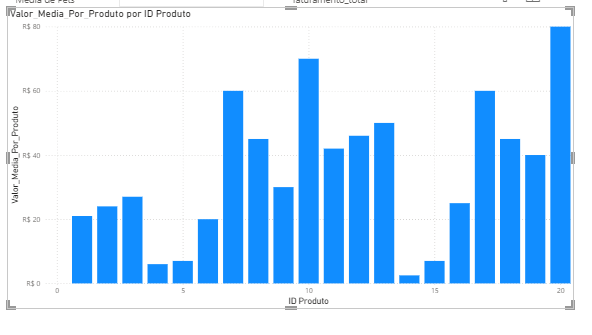 Insira aqui a descrição dessa imagem para ajudar na acessibilidade